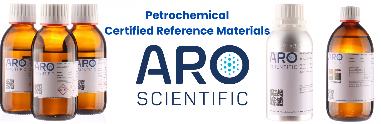 ARO 
