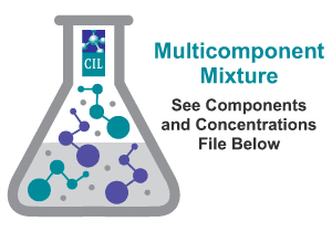 Mẫu chuẩn dioxins/furans, PCBs, BFRs, PAHs, pesticides, và các chất ô nhiễm khác trong đất/trầm tích (HEAVILY CONTAMINATED), Hãng CIL, USA